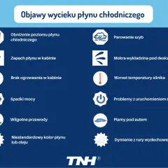 Objawy wycieku płynu chłodniczego: niski poziom, zapach w kabinie, brak ogrzewania, spadki mocy, wilgotne przewody, plamy pod autem, parowanie szyb, mokra wykładzina, wzrost temperatury silnika, problemy z uruchomieniem, dymienie. Brak ciśnienia w ukła...