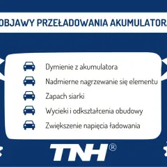 Objawy przeładowania akumulatora: dymienie, przegrzewanie, zapach siarki, wycieki, odkształcenia, wyższe napięcie ładowania.