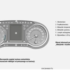 Hyundai i30 kontrolki opis: obrotomierz, prędkościomierz, wskaźniki paliwa i temperatury, lampki ostrzegawcze, wyświetlacz LCD.