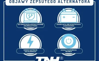 Objawy zepsutego alternatora w samochodzie: szybkie rozładowywanie akumulatora, świecąca kontrolka ładowania, niskie napięcie, nagłe gaśnięcie silnika.