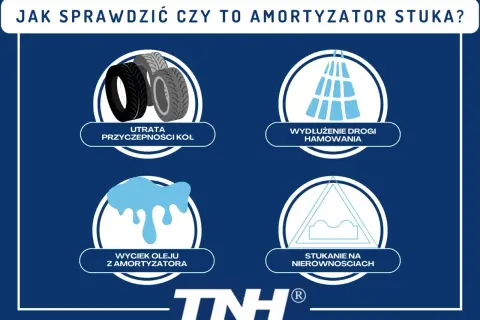 Jak sprawdzić amortyzator: utrata przyczepności, wydłużone hamowanie, wyciek oleju, stukanie na nierównościach.