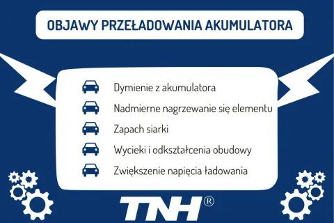 Objawy przeładowania akumulatora: dymienie, przegrzewanie, zapach siarki, wycieki, odkształcenia, wyższe napięcie ładowania.