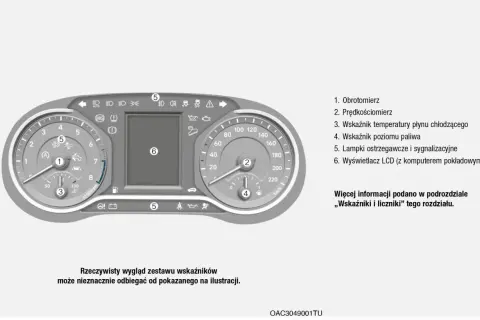 Hyundai i30 kontrolki opis: obrotomierz, prędkościomierz, wskaźniki paliwa i temperatury, lampki ostrzegawcze, wyświetlacz LCD.