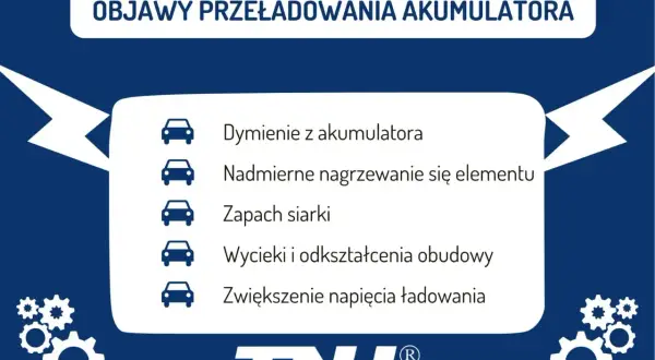 Objawy przeładowania akumulatora: dymienie, przegrzewanie, zapach siarki, wycieki, odkształcenia, wyższe napięcie ładowania.