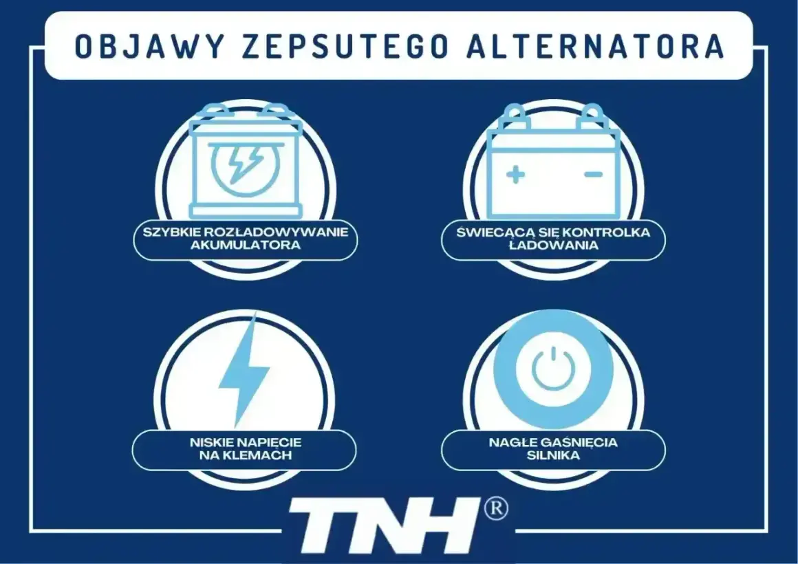 Objawy zepsutego alternatora w samochodzie: szybkie rozładowywanie akumulatora, świecąca kontrolka ładowania, niskie napięcie, nagłe gaśnięcie silnika.
