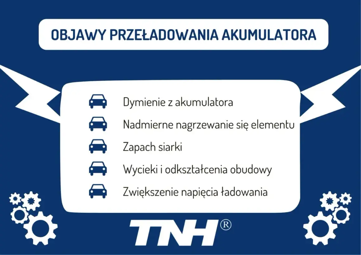 Objawy przeładowania akumulatora: dymienie, przegrzewanie, zapach siarki, wycieki, odkształcenia, wyższe napięcie ładowania.