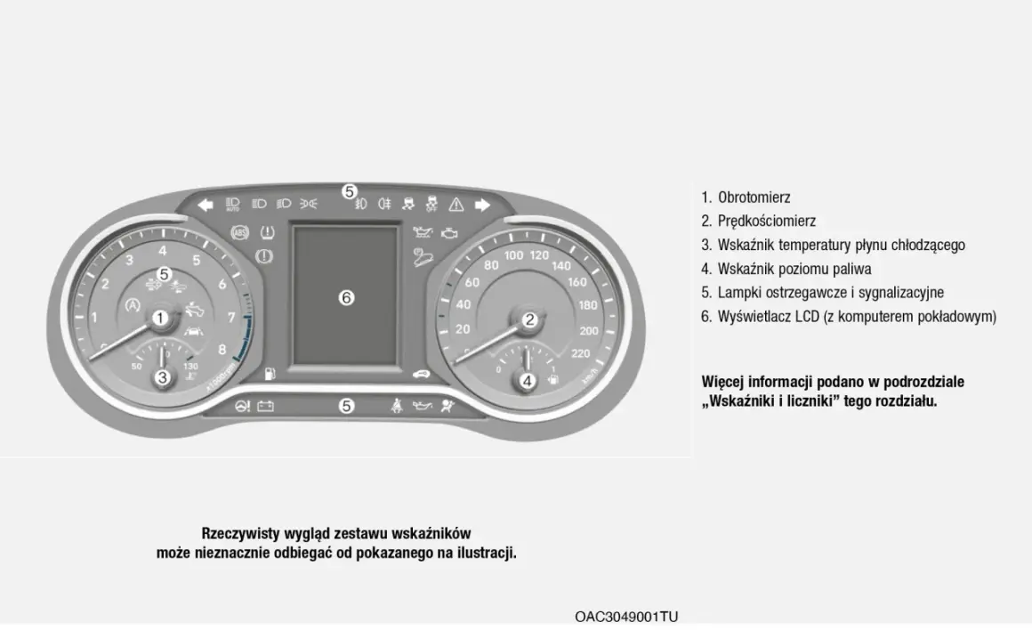 Hyundai i30 kontrolki opis: obrotomierz, prędkościomierz, wskaźniki paliwa i temperatury, lampki ostrzegawcze, wyświetlacz LCD.