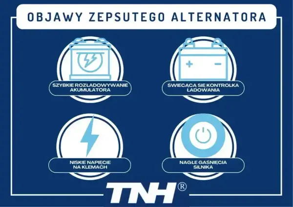 Objawy zepsutego alternatora w samochodzie: szybkie rozładowywanie akumulatora, świecąca kontrolka ładowania, niskie napięcie, nagłe gaśnięcie silnika.