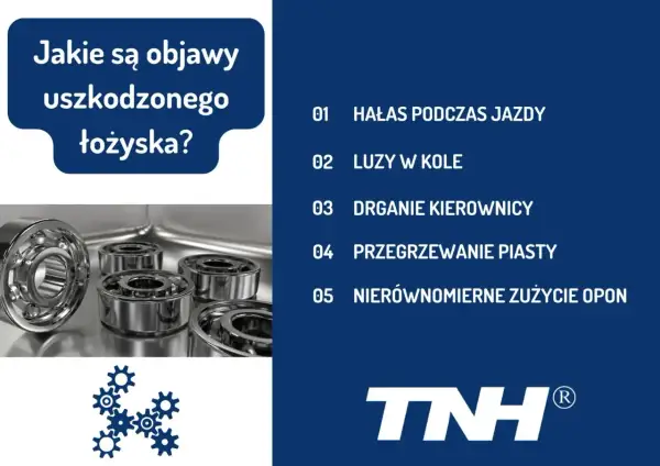 Objawy uszkodzonego łożyska w samochodzie: hałas, luzy w kole, drgania kierownicy, przegrzewanie piasty, nierównomierne zużycie opon.
