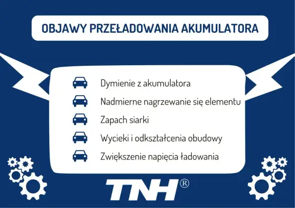 Objawy przeładowania akumulatora: dymienie, przegrzewanie, zapach siarki, wycieki, odkształcenia, wyższe napięcie ładowania.